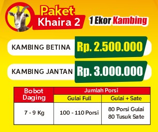 Paket Aqiqah Gold